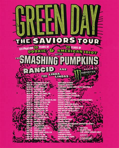 Green Day Average Setlists of year: 2024 .